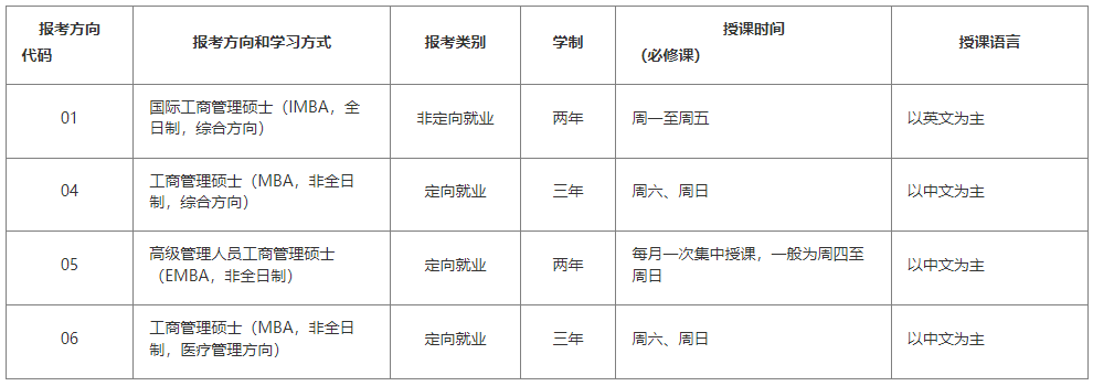 學(xué)习方式.png