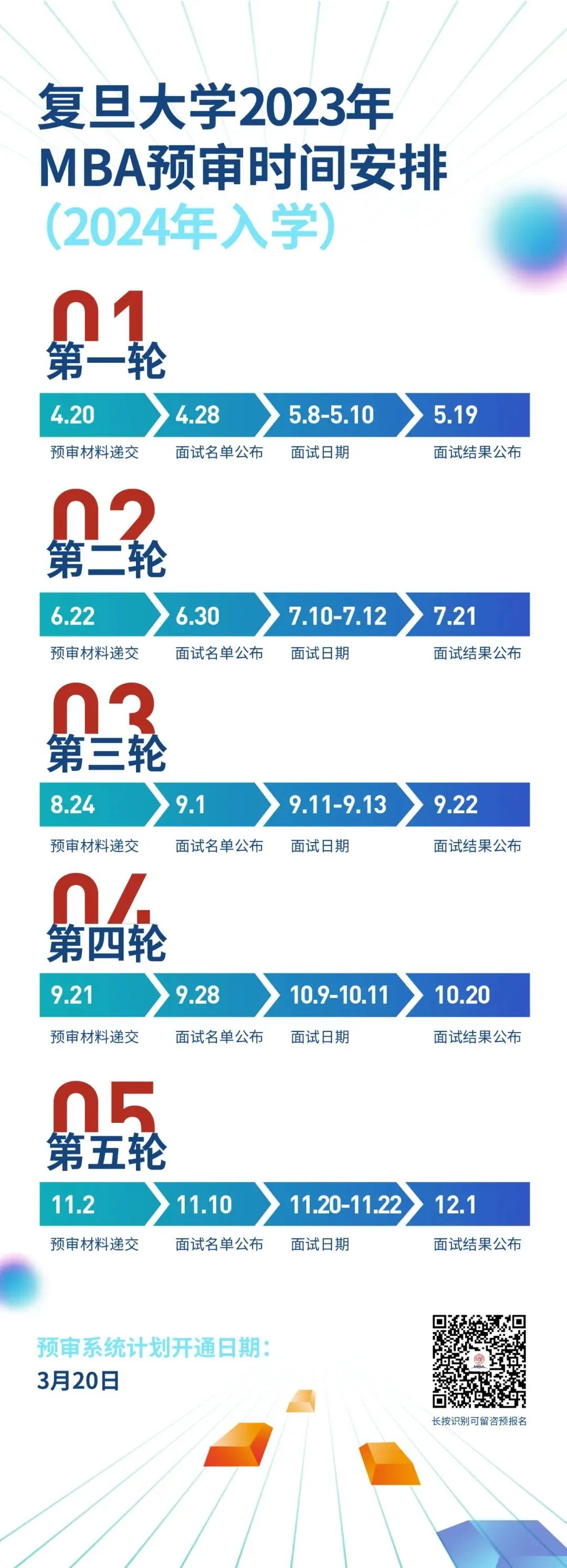 复旦大學(xué)2023年MBA预审时间安排