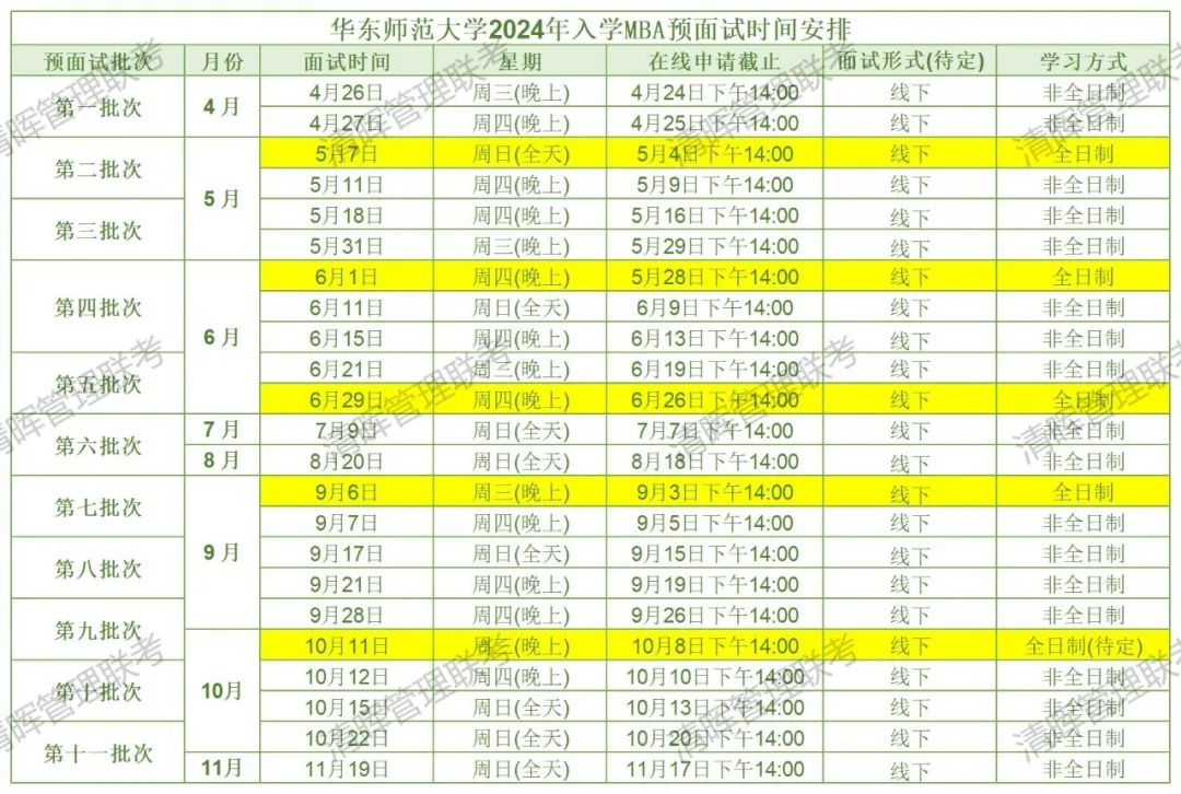 MBA已公布2024年入學(xué)提面.jpg