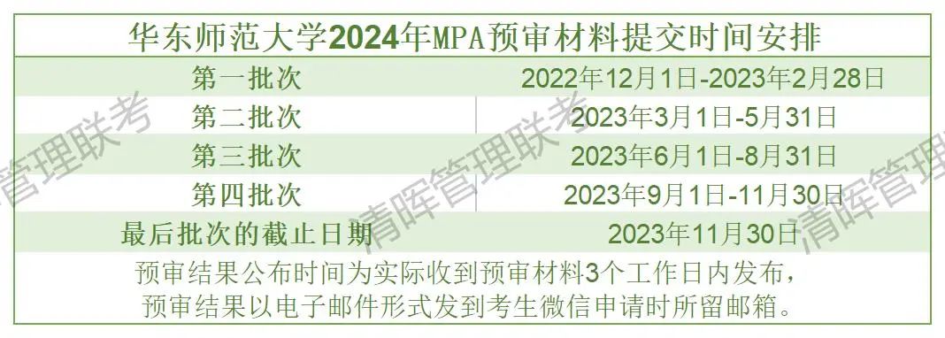 MPA已公布2024年入學(xué)提面.jpg