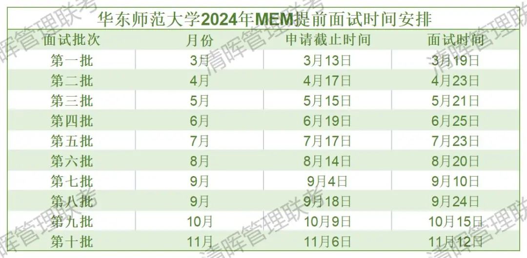 MEM已公布2024年入學(xué)提面.jpg