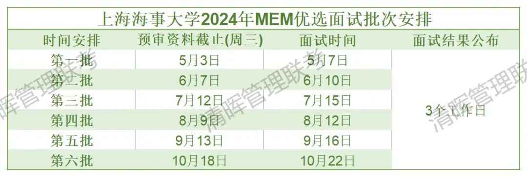 MEM已公布2024年入學(xué)提面.jpg