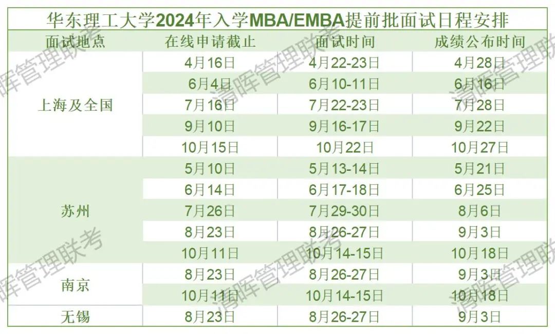 MBA已公布2024年入學(xué)提面.jpg