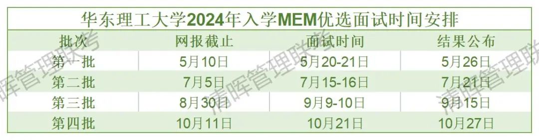 MEM已公布2024年入學(xué)提面.jpg