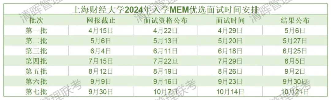 MEM已公布2024年入學(xué)提面.jpg